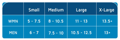 gel-ankle-size-chart