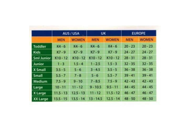 ICB_2_third_Size_Chart