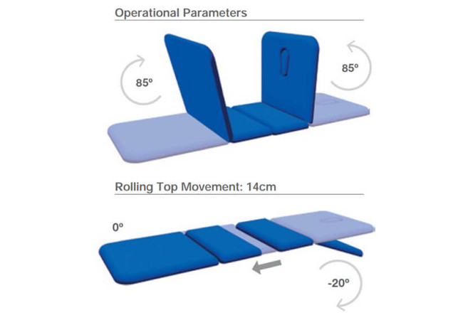 MC2224-plinth-traction-502T-diag-1