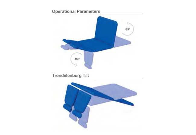 MC2540-parameters